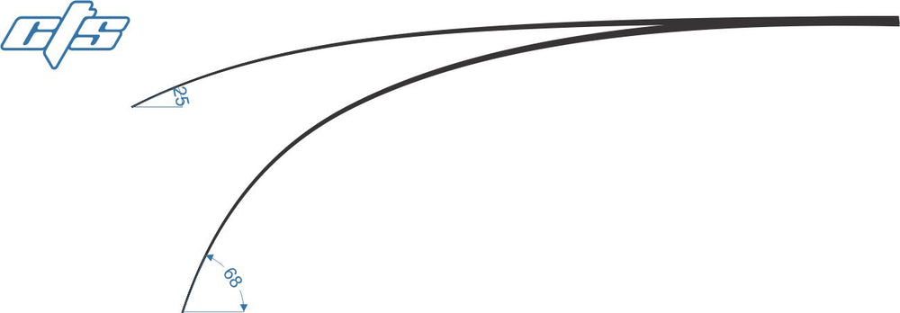 CTS GameMaster F Blanks