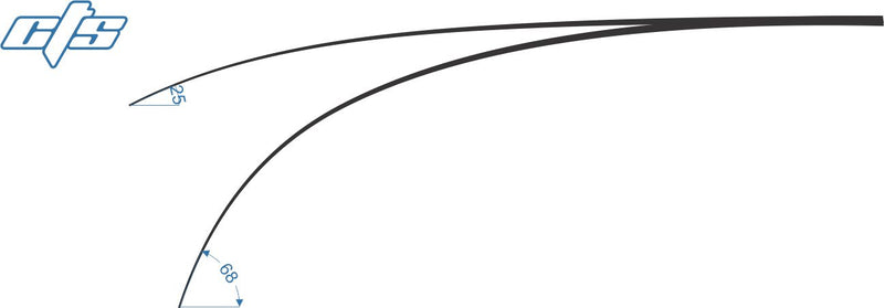 CTS GameMaster F Blanks