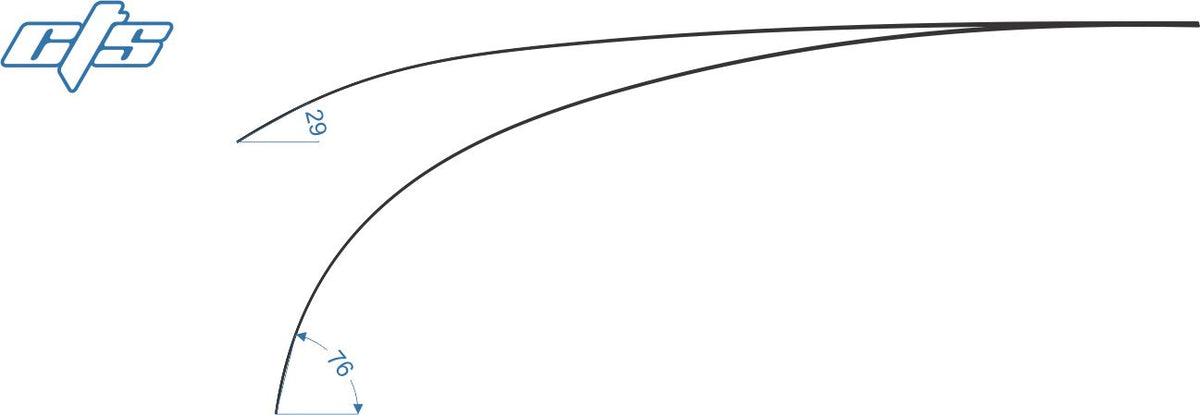 CTS BayMaster M Blanks