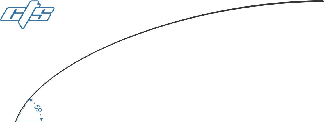 CTS Affinity SK Blanks