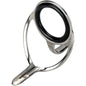 UDLG Double Foot U Frame Guides - Polished