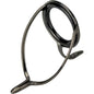 Double Foot LXN Light Duty Guides - TiCH w/Zirc. Ring